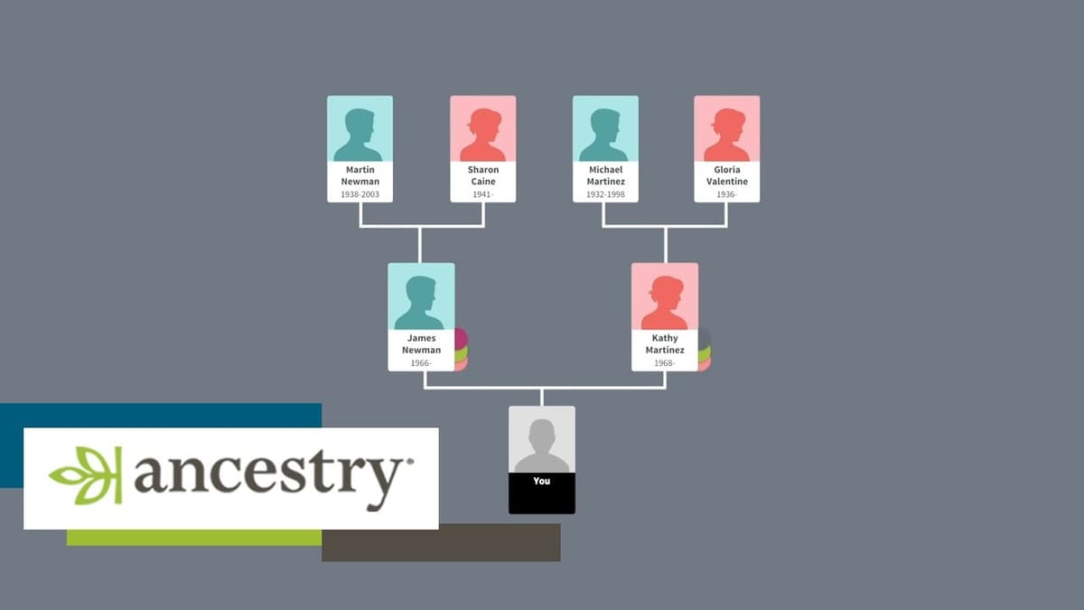 Ancestry: Family History & DNA third-party video thumbnail