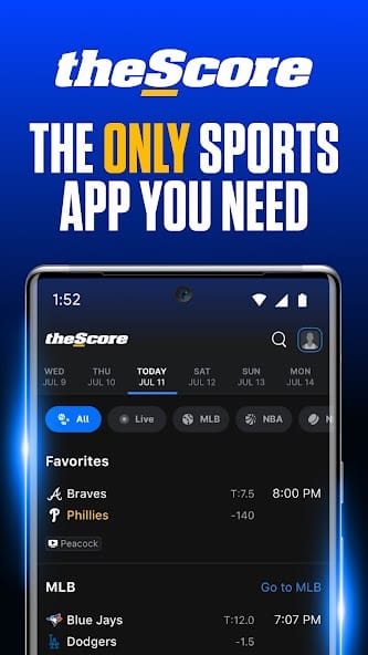 theScore cover image