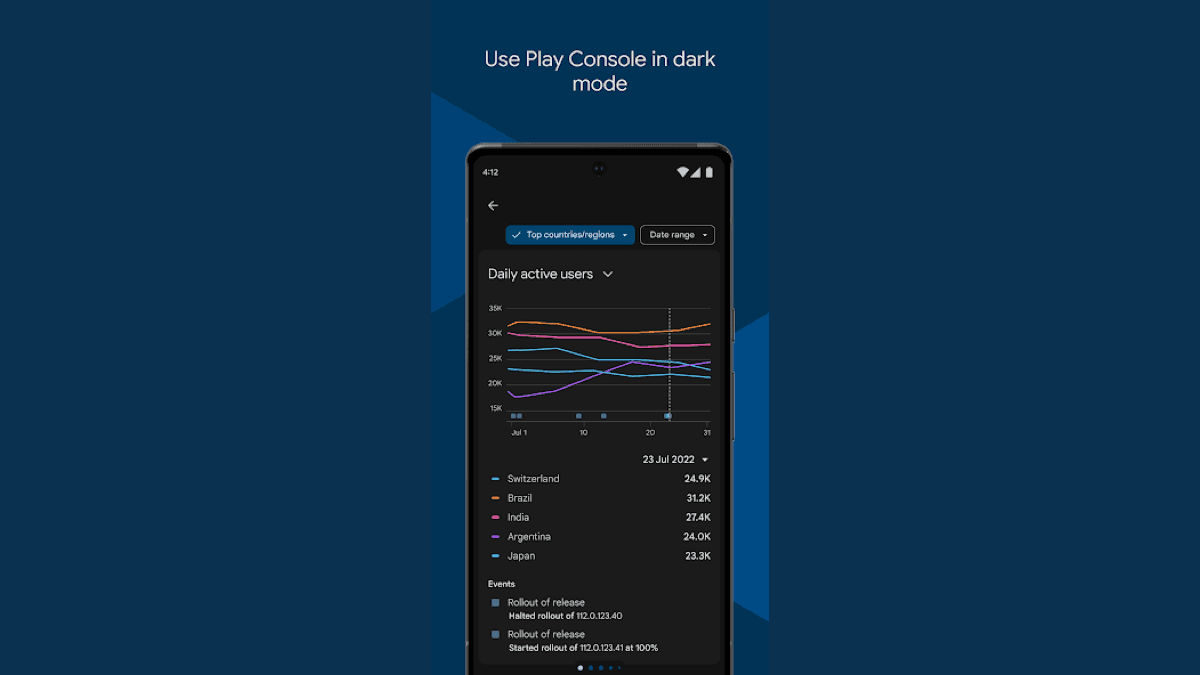 Google Play Console cover image