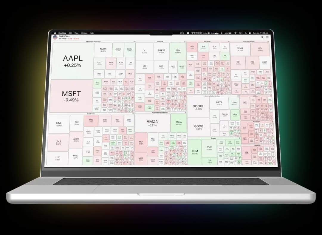 HeatMap: Visual Stock Map cover image