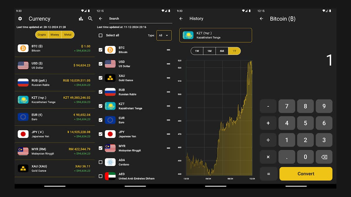 Vincord Currency cover image