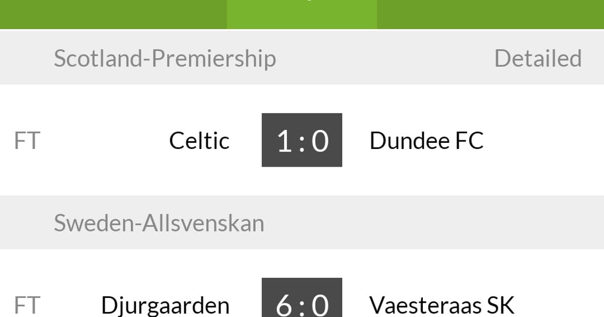 WhoScored cover image