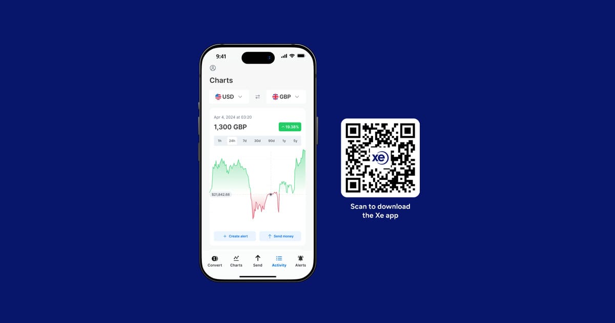 Xe Money Transfer & Currency cover image