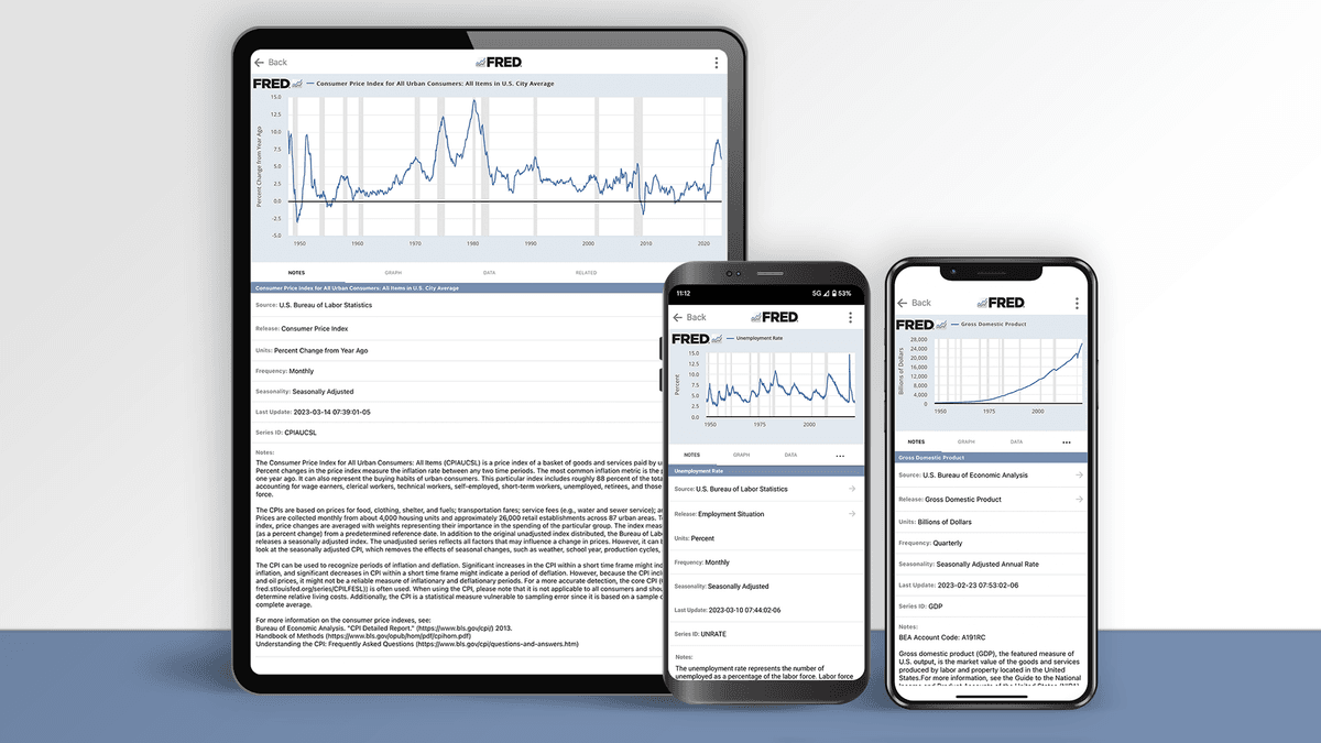 FRED Economic Data cover image